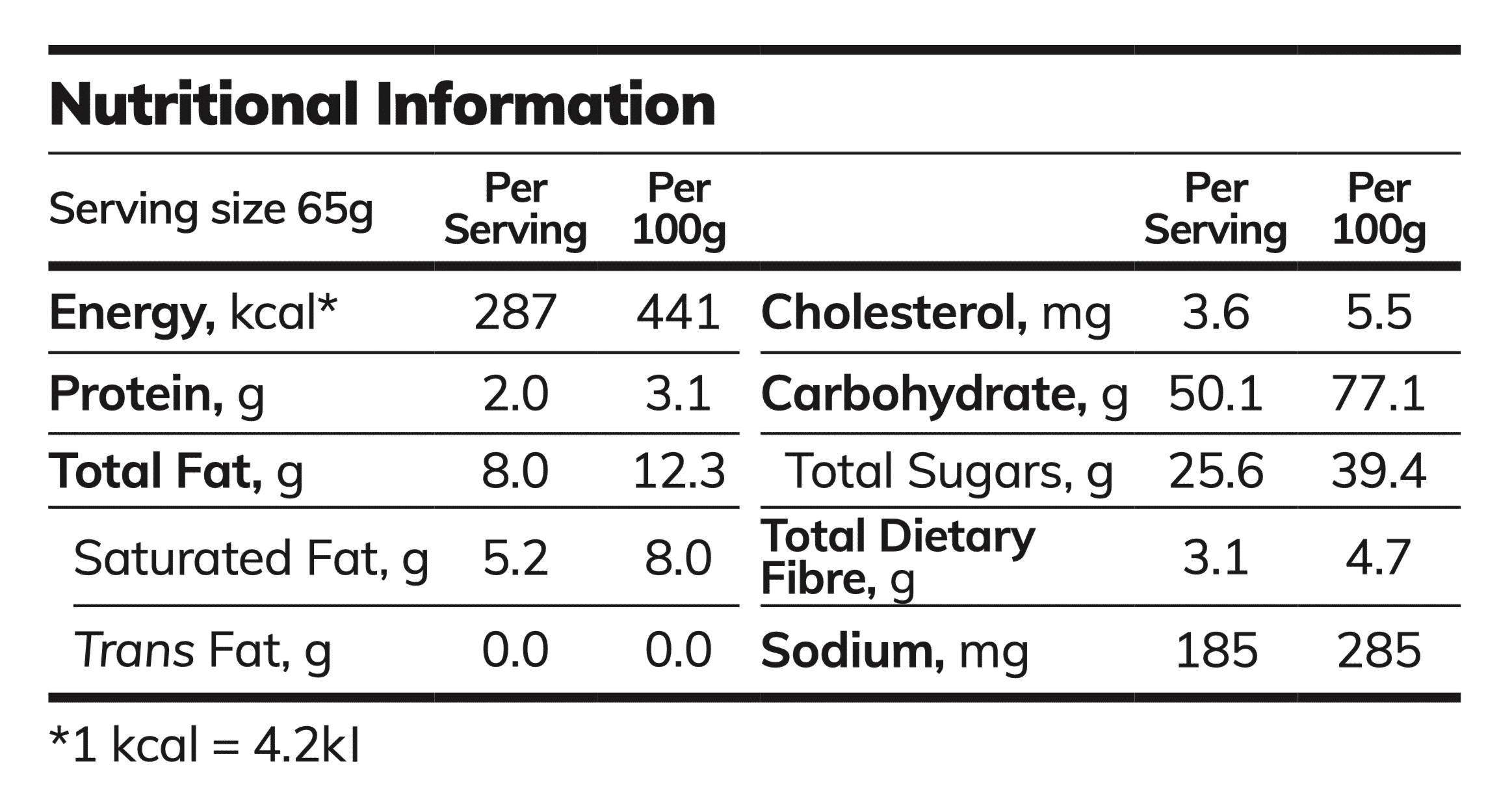thf_kayatoast-nutri-new