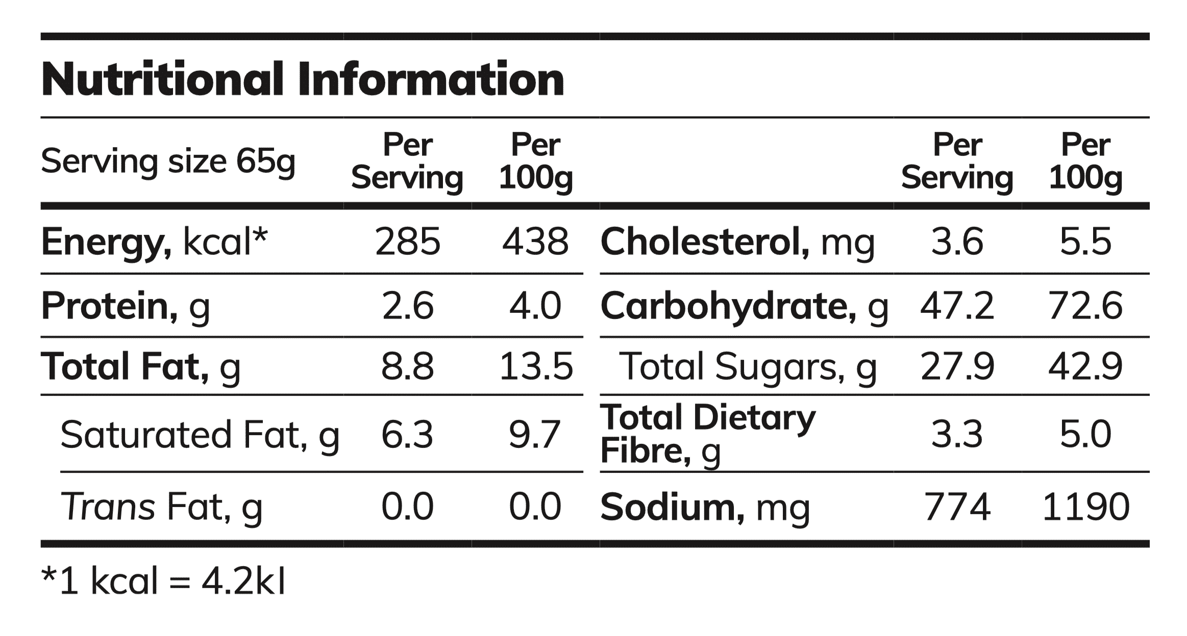 thf_nasilemak-nutri-new