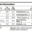 tkg-fisheadcurry-nutri-info